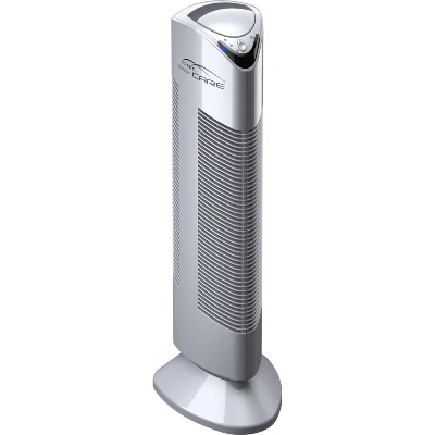 Ionic-CARE Triton X6