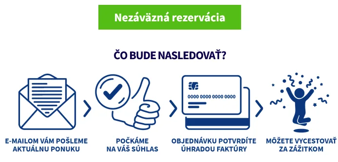 Prečo využiť služby FutbalTour